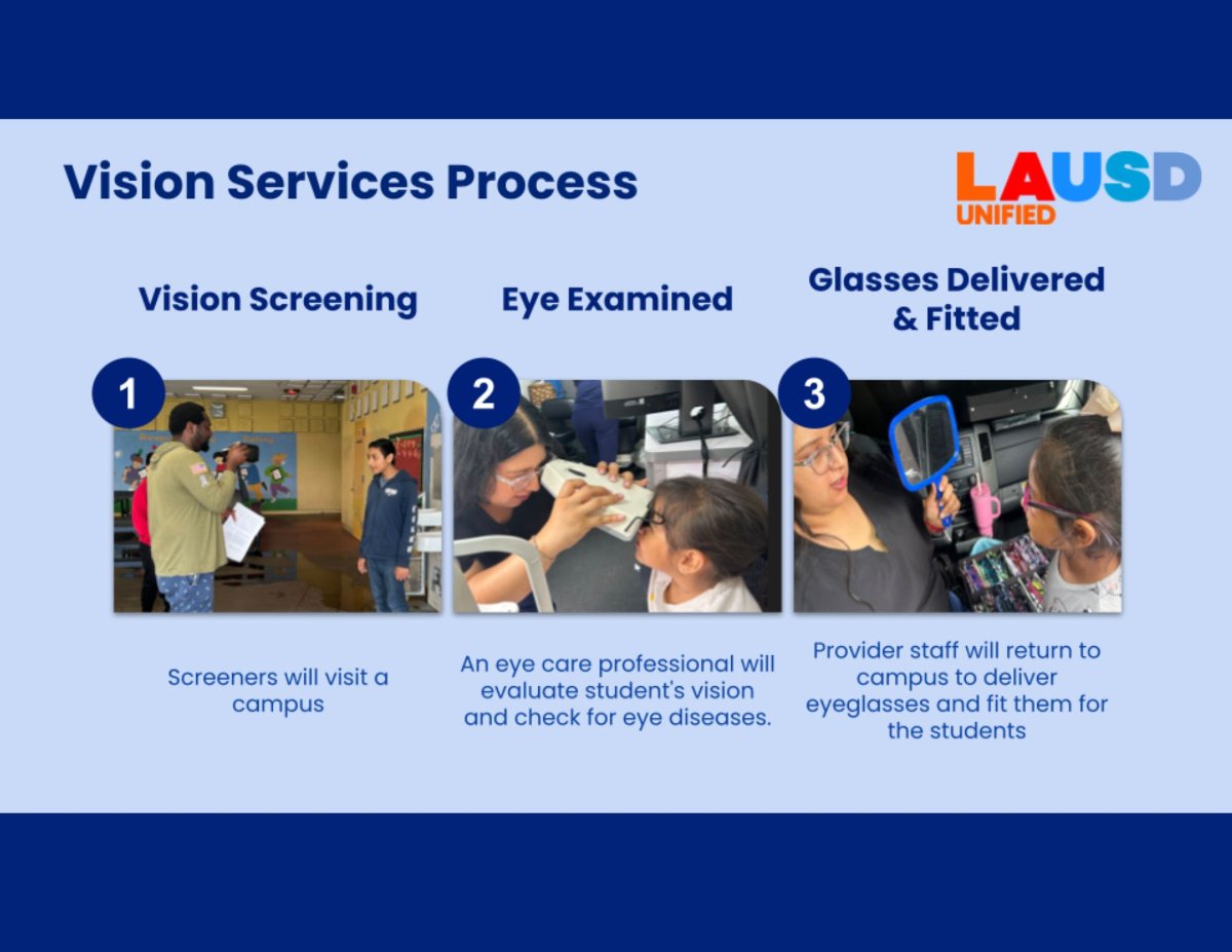 Vision Flyer 1